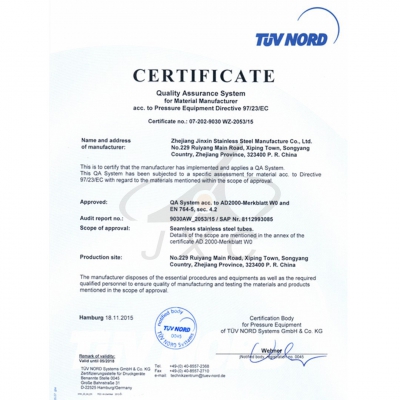 TUV certification